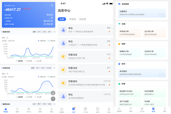 經(jīng)營管控系統(tǒng)（手機版）